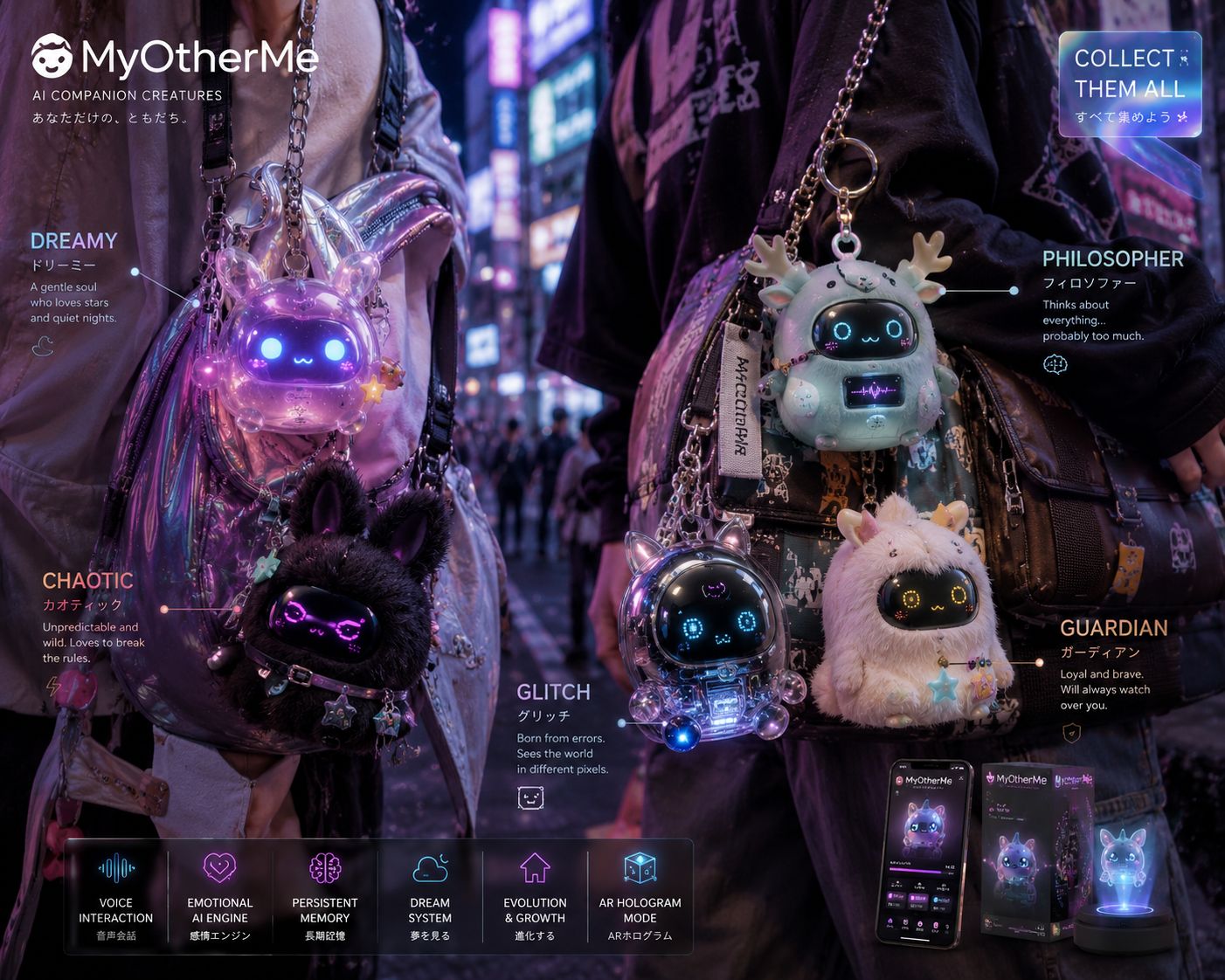 Five MyOtherMe AI companion archetypes