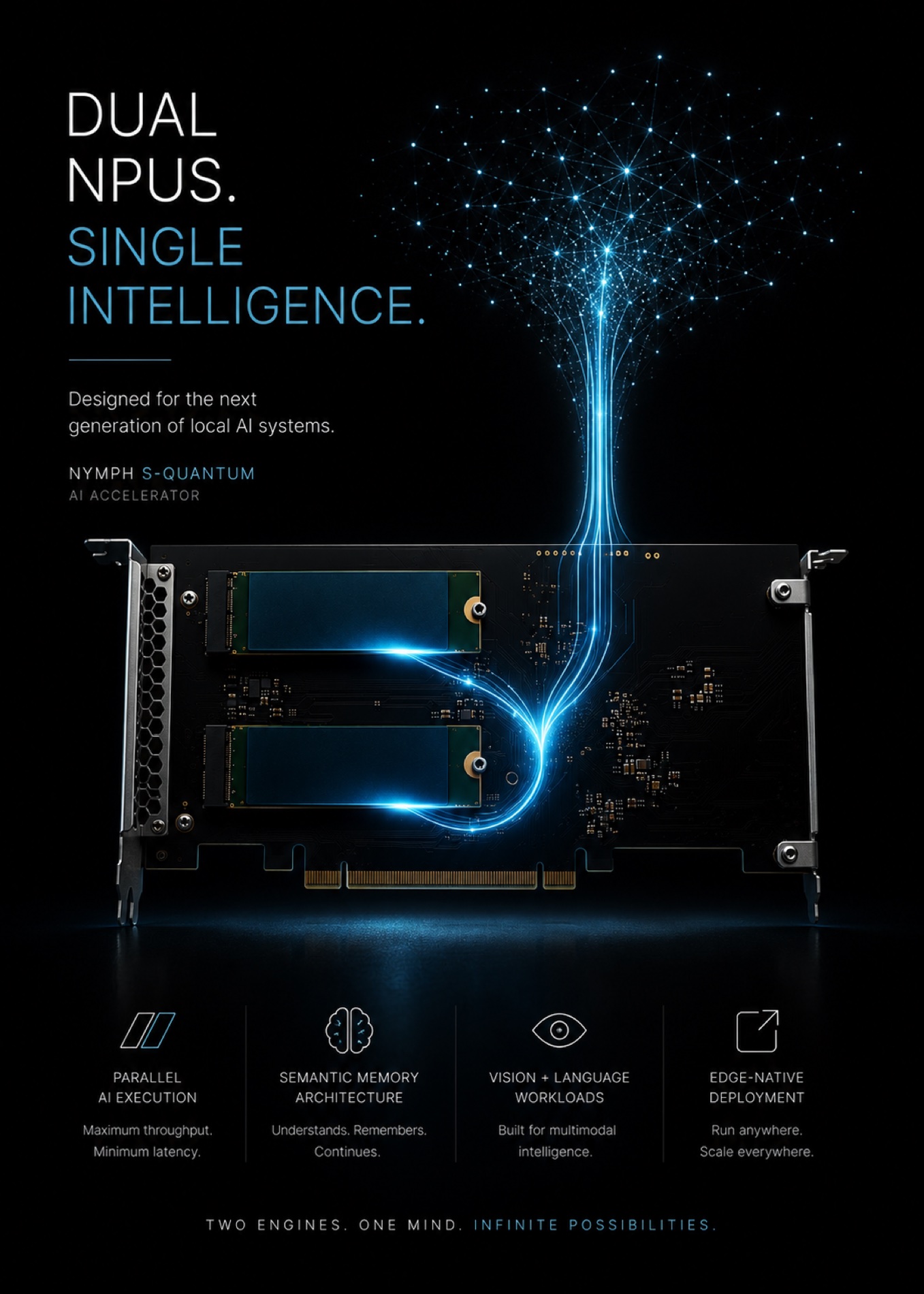 NYMPHDX1 — two NPUs, one intelligence